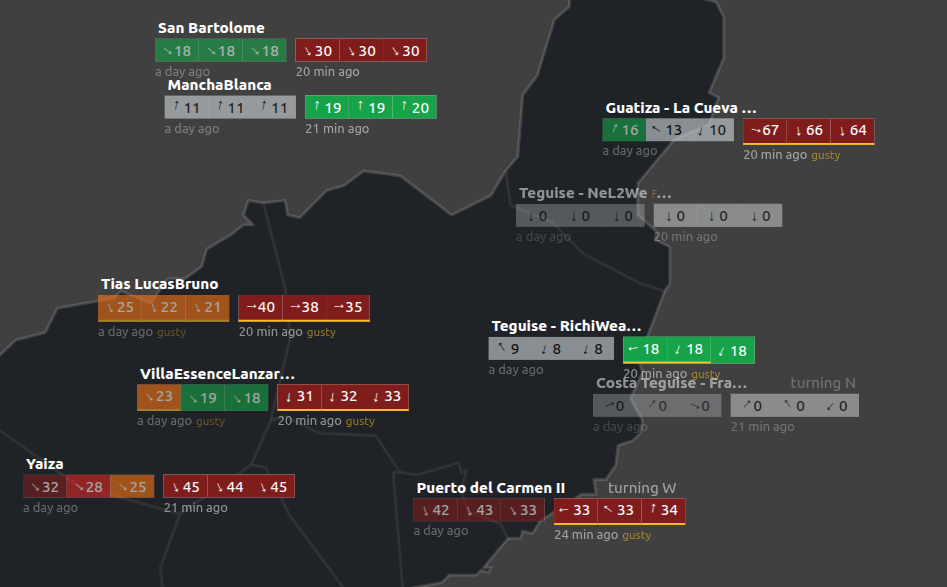 Live wind data dashboard showing real-time wind speed and direction from weather stations near Lanzarote flying sites